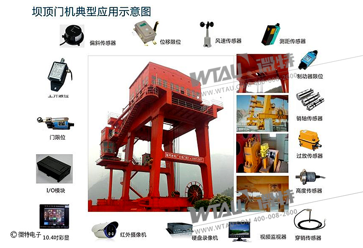 水電站橋、門機(jī)整體安全監(jiān)控管理系統(tǒng)