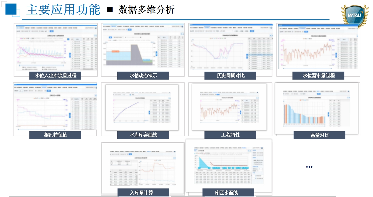 主要應(yīng)用功能 3.jpg 主要應(yīng)用功能 3.jpg