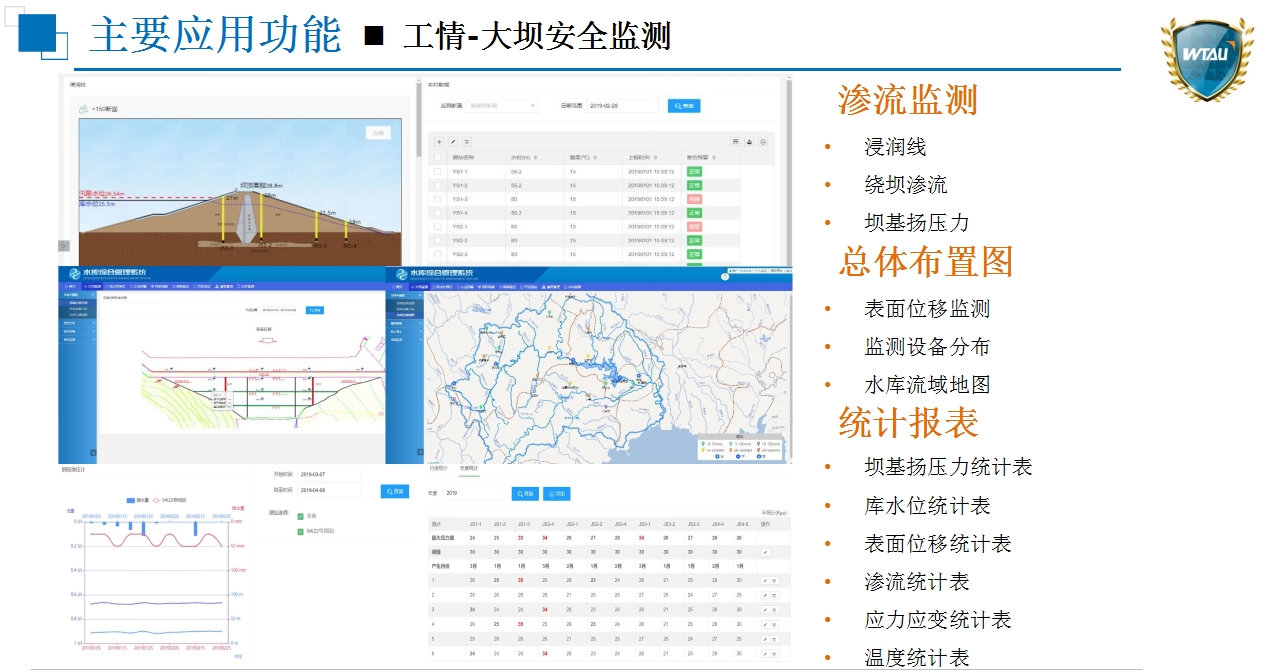 主要應(yīng)用功能 2.jpg 主要應(yīng)用功能 2.jpg