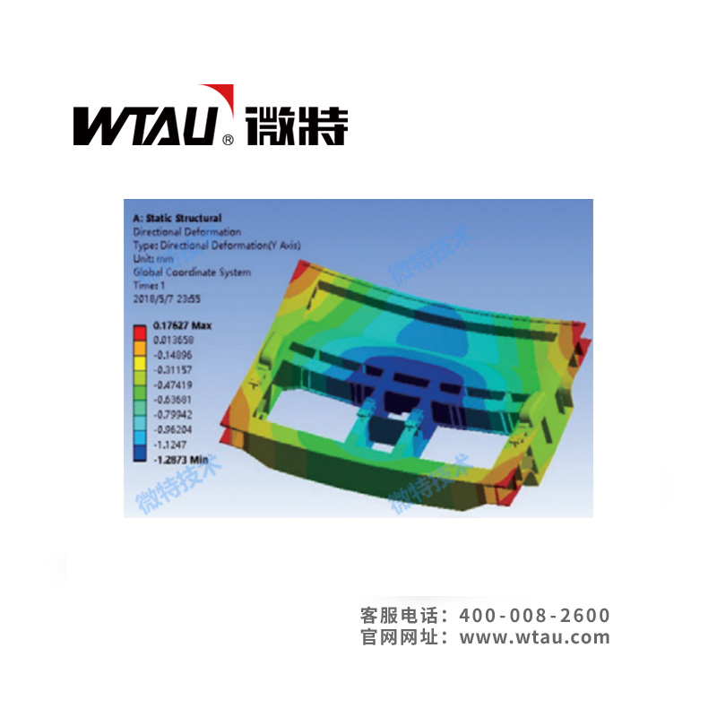 起重機(jī)結(jié)構(gòu)應(yīng)力在線監(jiān)測系統(tǒng)